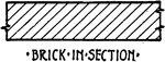 Brick in Section conventional material symbol is commonly used in architectural and mechanical drawing.