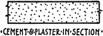 Building material conventional symbol for Cement and Plaster in Section commonly used in architectural and mechanical drawing.