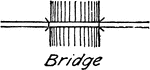 Illustrated conventional symbol for a bridge commonly used in drafting and map drawing.