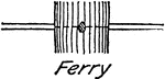 Conventional symbol used in map drawing and drafting for ferry.
