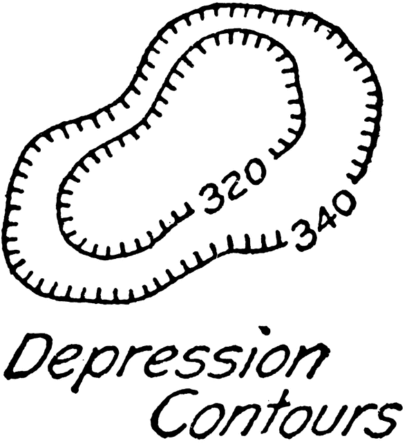 Symbol depression Hobo signs
