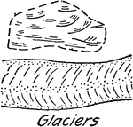 A conventional glacier topography symbol commonly used in drafting and map drawing.