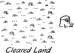 Cleared land vegetation topography symbol used in map drawing and drafting.