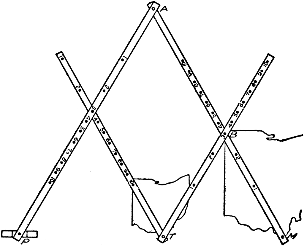 Pantograph Drawing Tool - Enlarging and Reducing Images