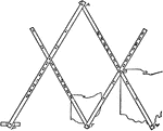 A simple pantograph used to reducing or enlarging images by using a pivot while drawing the larger image.