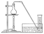 An apparatus showing how to capture pure samples of gases.