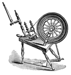 An old spinning wheel used to spin cotton into yard.