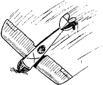A sideslip of the plane with the rudder turned left so that the plane flying sideways with the nose pointing down.