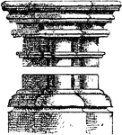 An illustration of Gothic architectural decoration of the column. The column illustrated shows how the capital, or top, and base were decorated with series of circles ranging in size.