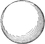 A wooden hollow sphere created by using a lathe and wooden templet at a desired diameter.