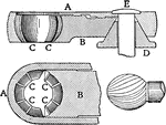 A milling ball bearing to create a small circular hole, as shown in (A). The milling ball bearing has a spherical tip with groves creating holes.