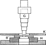 A stepped hole punch tool used to make holes in metal plates. The plate (B) is placed under the grip (K), and the hole is made by pushing (G) to the metal to the desired diameter determined by the steps.