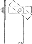 "Where the square has a fast and a loose head, the blade should be mortised into the fixed one and the nut and thumb screw arranged as shown; the movable swivel head being used the least." &mdash;Grimshaw, 1902