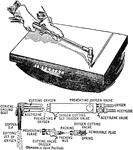 An illustration of cutting a steel plate using oxygen and acetylene gas. At the nozzle, the two gases mixes to create a highly flammable mixture.