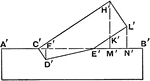The illustration of the side view of the oblique timber inserted into the horizontal timber. The drawing is done by drawing the square base, then draw an angled parallel line from the base.