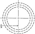 Mechanical drawing exercise for circle with two tangent points on both sides of the circle. The paper is first divided into quarters, then the large circle is drawn. Smaller circles are then drawn within the circle tangent to the horizontal line.