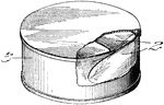 A can lining is usually the metallic material used on can foods as such.