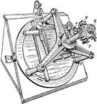 "Sir David Gill devised a measuring machine which combines the rapidity of the glass&mdash;scale micrometer with the accuracy of the spider&mdash;line micrometer and simplifies the reductions of the observations at the same time." &mdash;Encyclopaedia Brittannica, 1910
