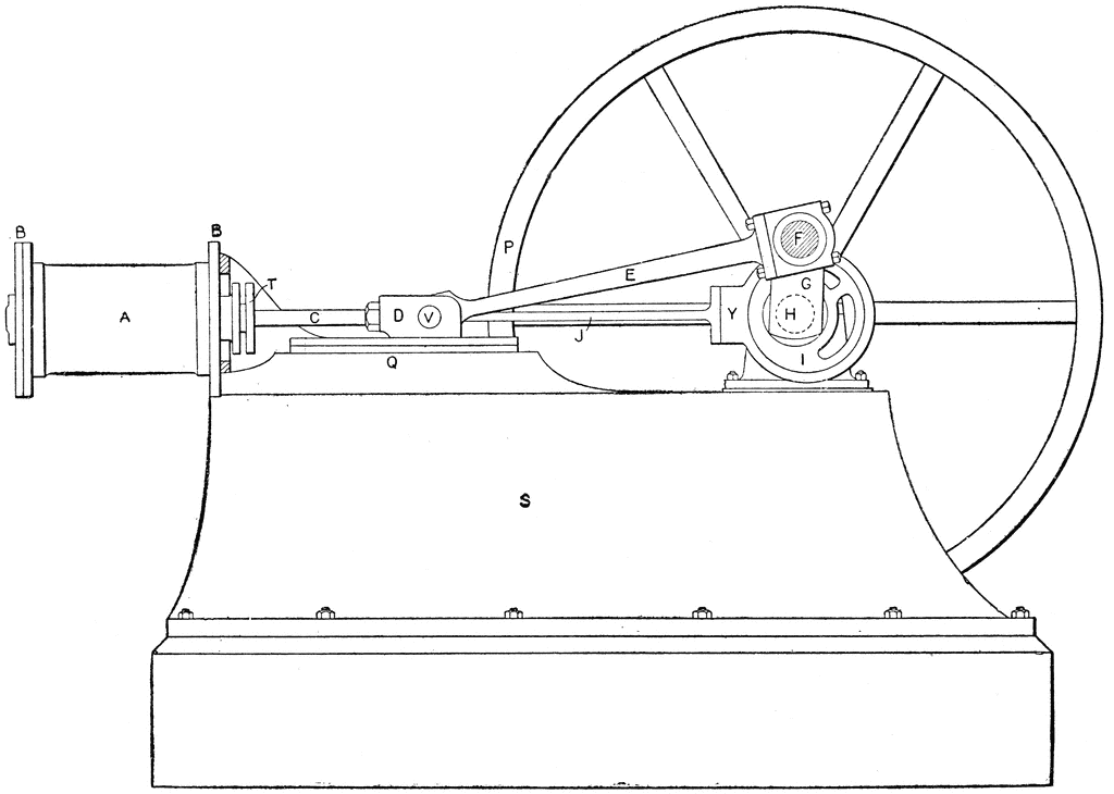 Working Steam Engine Drawing by Calvert Koerber - Pixels