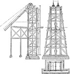 A headgear is a wood or steel frame carrying hoisting ropes commonly used in mining. The towers are located at the mouth shaft.