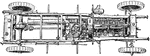 An illustration of the Rolls Royce chassis with engine and axle viewed form the top. A chassis is the underneath frame and the gears in the car. The back axle is connected to the shaft coming from the engine.