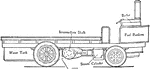 An illustration of a steam wagon with a transmission with two side chains. The boiler is located on at the front, while the water tank is on the bottom back. The chain connects the back wheel and the engine.