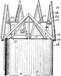 A tall cylindrical structure, usually beside a barn, in which fodder is stored.