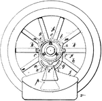 A shield over or behind a vehicle's wheel to prevent mud or water from splashing onto that vehicle or a following vehicle. Also called splashguard.