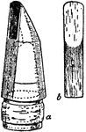 An illustration of a clarinet mouthpiece and reed. The reed (b) is placed into the whole in the mouthpiece. The sound is produced by vibrating reed.