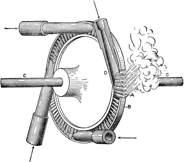 De Laval Steam Turbine | ClipArt ETC