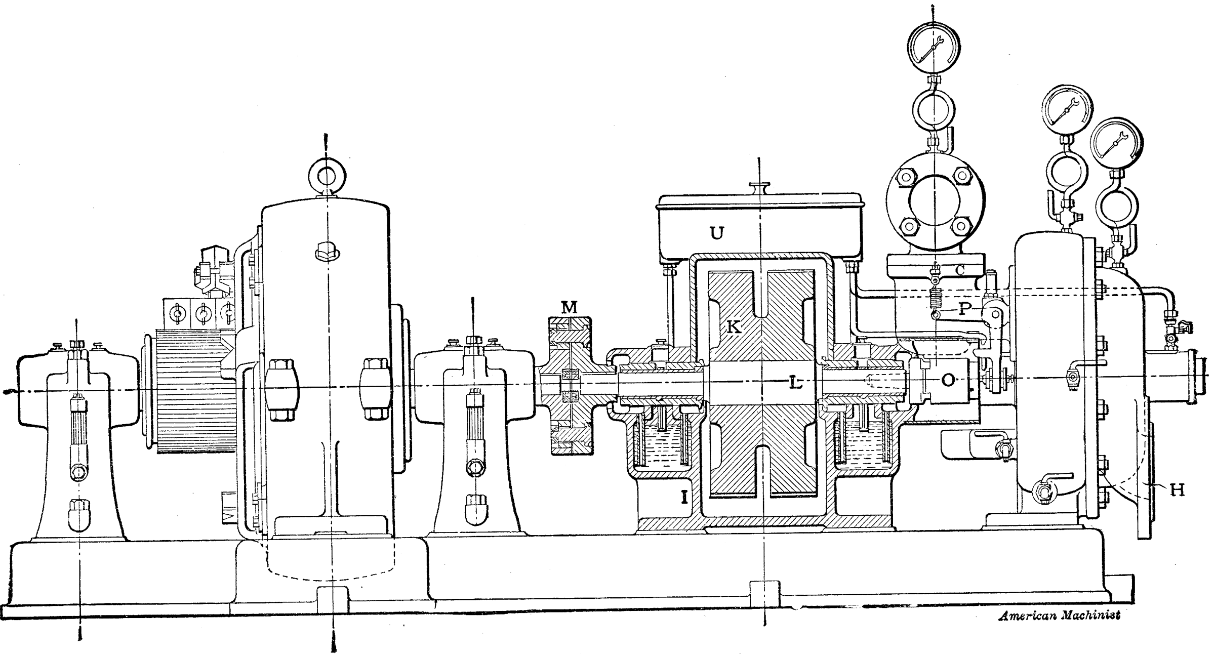 De Laval Steam Turbine Connected to Generator | ClipArt ETC circuit diagram drawing images 