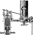 "If only one indicator is to be used for both ends of the cylinder, it may be connected by side pipes and a three way (pipe valve). By this method both diagrams are taken on the same card and with the loss but one revolution." &mdash;Derr, 1911