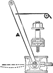 A reducing lever for large engines to measure pressure of steam in the cylinder. The string to the indicator is pulled as the piston compresses the steam. Similarly, the string is pulled as the steam is expanded.
