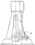 An outline of the Marshall gear from a steam engine. The piston rotates the crank shaft at point H around axis S. The rod F is connected to the bottom rod E. Rod F rotates at axis P to rotate the engine backwards and forward.