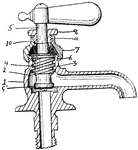A device for regulating the flow of a liquid from a reservoir such as a pipe or drum.