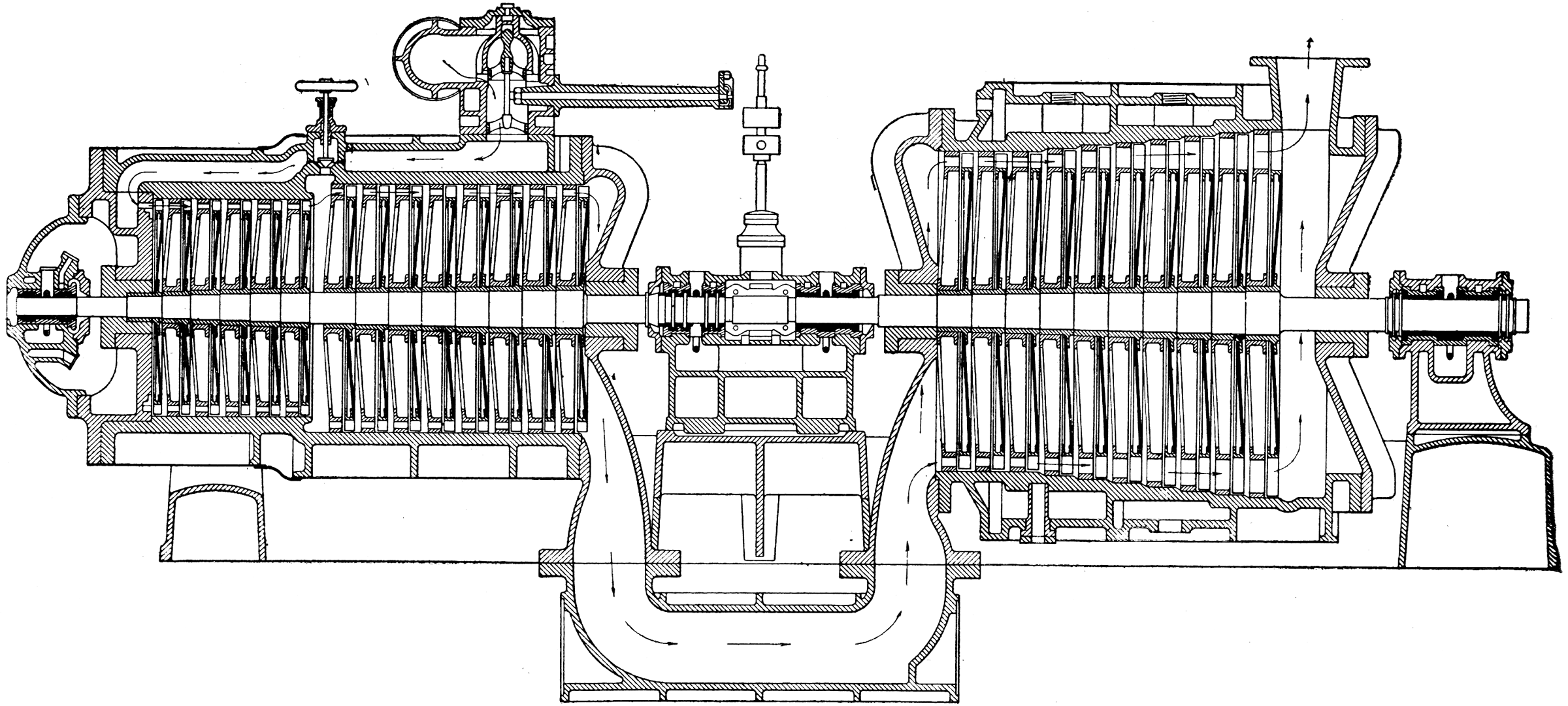 Types of steam generators фото 95