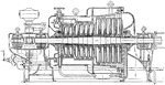 A cross sectional view of Rateau electric generator turbine by Western Electric Company. Steam is used to turn the turbine to generate electricity. The turbine rotates at 1500 revolutions per minute and operates at 1500 horsepower.