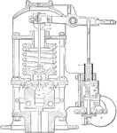 "In the Curtis turbine, steam is admitted through a series of valves, the number of which depends upon the capacity of the machine. The valves are arranged to open successively, two&mdash;thirds of them being open at full load. The action of the valves is so regulated that they are either fully open or fully closed. Any increasing load is taken care of by the opening of an additional valve, this valve closing when the load falls off." &mdash;Derr, 1911
