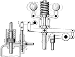 "An admission of steam occurs about once in every thirty revolutions at approximately full load. The pilot valve is continually oscillating, thus preventing any liability of sticking, but its period of oscillation is varied directly by the governor. Steam, therefore, enters the turbine in puffs, the duration of which depends upon the load; at slight overloads the valve would be constantly open." &mdash;Derr, 1911