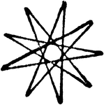 A triangular nanogram star with 9 points. This nine point star is created by drawing nine diagonal lines at an acute angles, creating a triangular look.