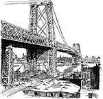 Steel tower bridge across the East River in New York.