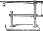 An illustration of a lever scale.