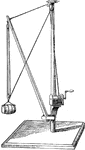 An illustration of a derrick which is a lifting device made up of one pole which moves in all four directions between four lines.