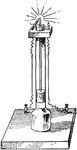 An illustration of an arc electric lamp or an arc lamp which produces light by an electric arc.