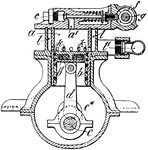 External-combustion engine in which heat is used to raise steam which either turns a turbine or forces a piston to move up and down in a cylinder