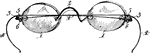 Optical instrument consisting of a frame that holds a pair of lenses for correcting defective vision