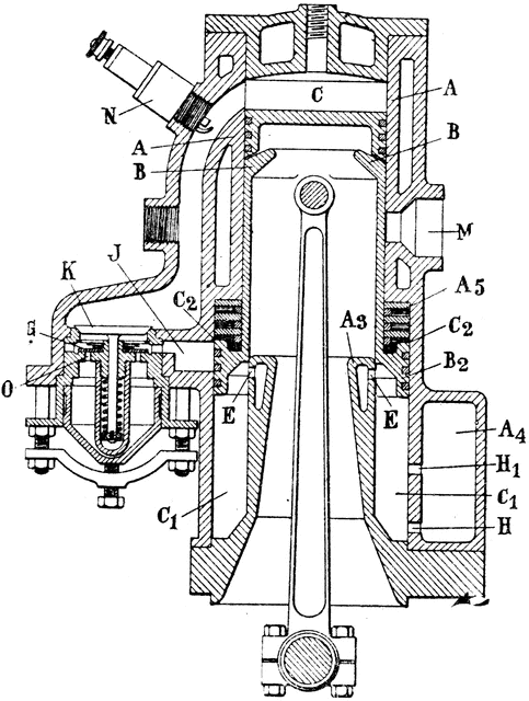 Internal Combustion Engine | ClipArt ETC