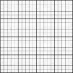 Illustration of a 20 by 20 grid, composed of smaller 5 unit grids.