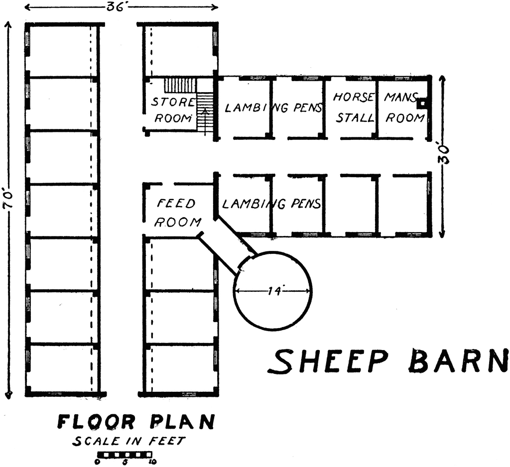 Sheep Barn | ClipArt ETC