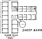 A barn used primarily to house sheep.